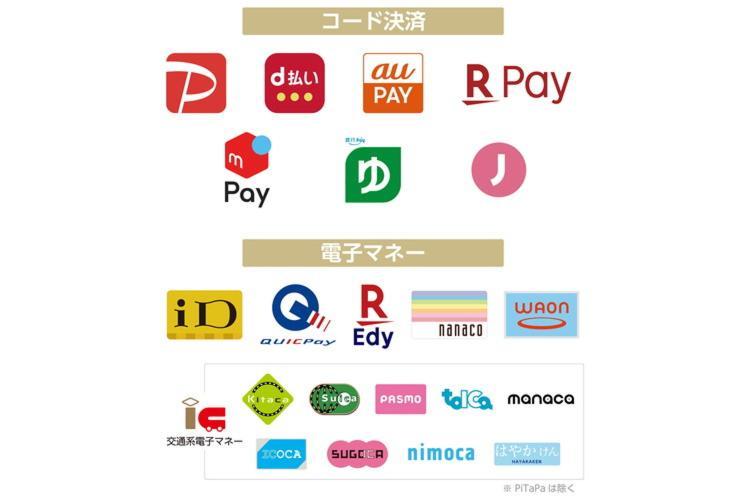 Apa Hotel Namba Shinsaibashi Nishi Oszaka Kültér fotó